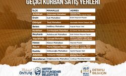 HBB’den Kurban Bayramı Öncesi Satış Noktaları Duyurusu