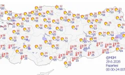 Meteoroloji'den 3 Bölge İçin Sıcak Hava Uyarısı!