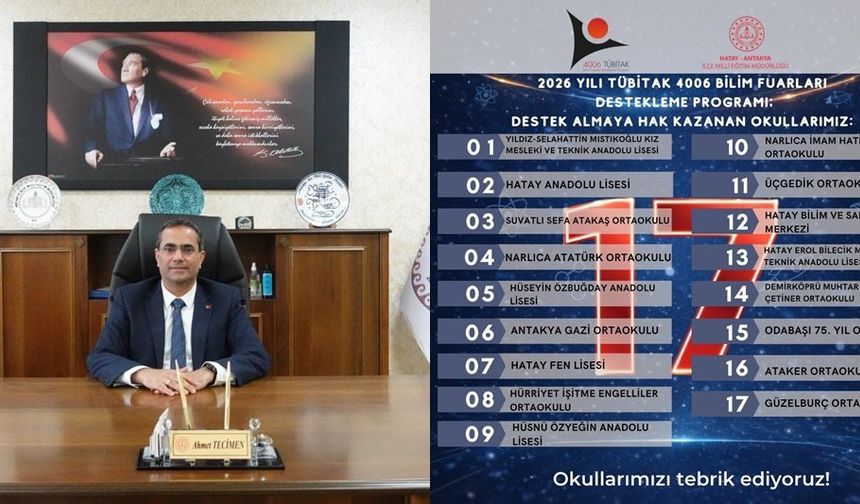 Antakya’dan 17 Okul TÜBİTAK 4006 Desteği Kazandı