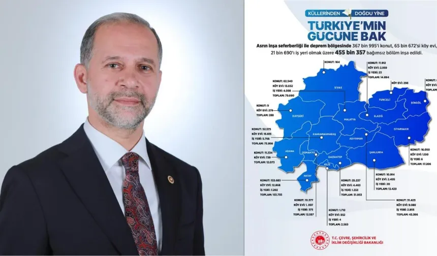 Hatay’da Büyük İnşa Seferberliğ