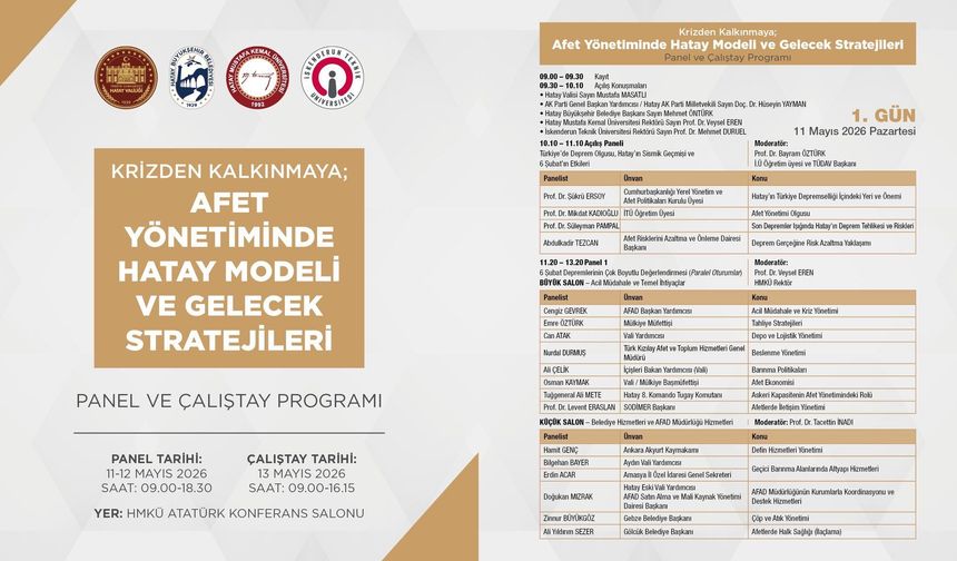 Hatay Modeli Panel ve Çalıştay Programı HMKÜ’de Düzenleniyor
