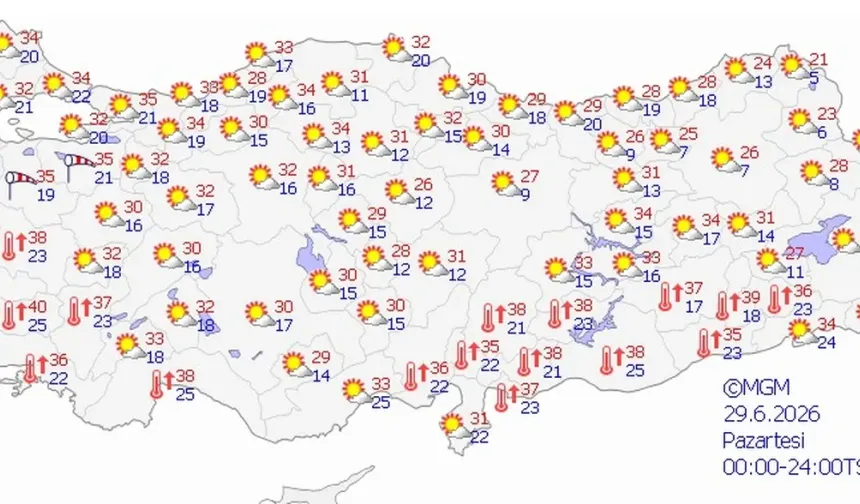 Meteoroloji'den 3 Bölge İçin Sıcak Hava Uyarısı!