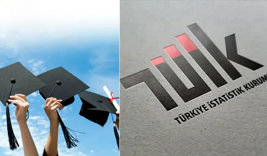 Mezun Olunca En Hızlı İş Bulan Meslekler Belli Oldu !