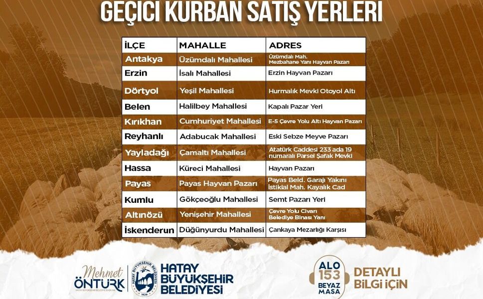 HBB’den Kurban Bayramı Öncesi Satış Noktaları Duyurusu