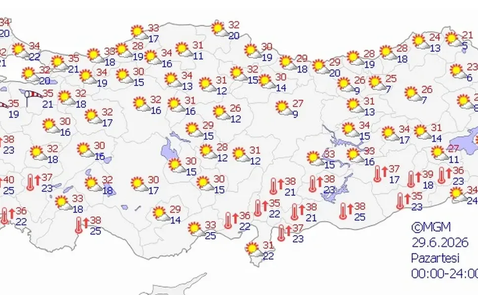 Meteoroloji'den 3 Bölge İçin Sıcak Hava Uyarısı!