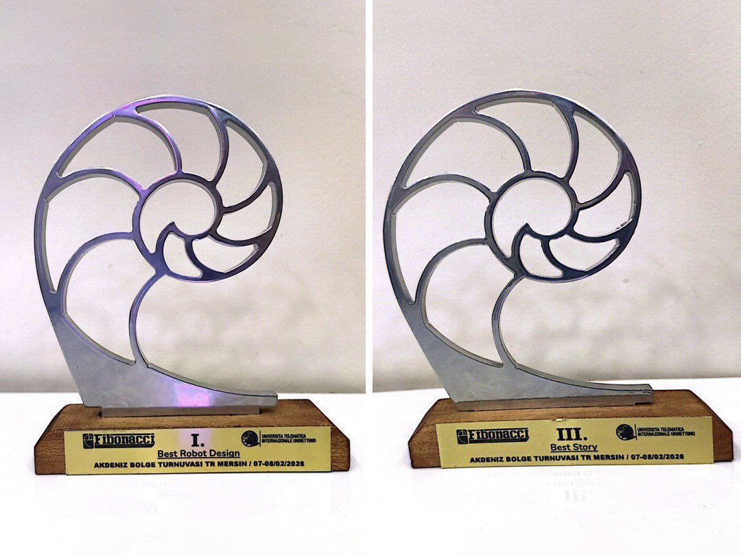 Any Conv.com H Akn V Bd Ww A A N H O K